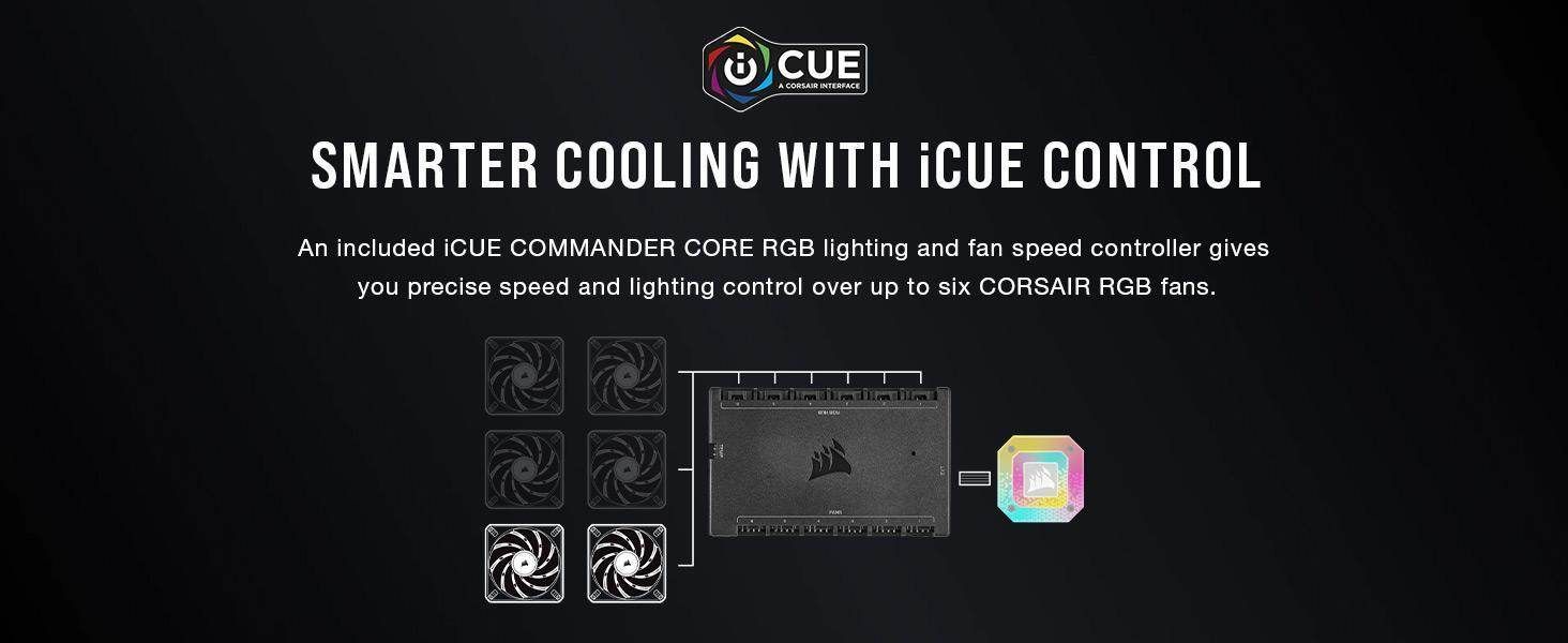 Corsair iCUE H100i Elite CAPELLIX XT Liquid CPU Cooler - Slide 2